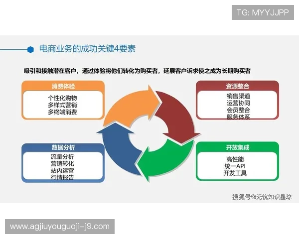 j9国际站公司：打造全球领先的跨境电商平台解决方案