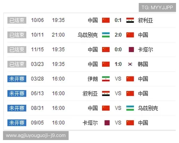 世界杯巴拉圭澳大利亚比赛开赛提醒：赛程安排、直播平台及赛前热点话题全解析